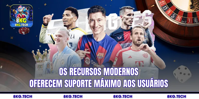 Os recursos modernos oferecem suporte máximo aos usuários